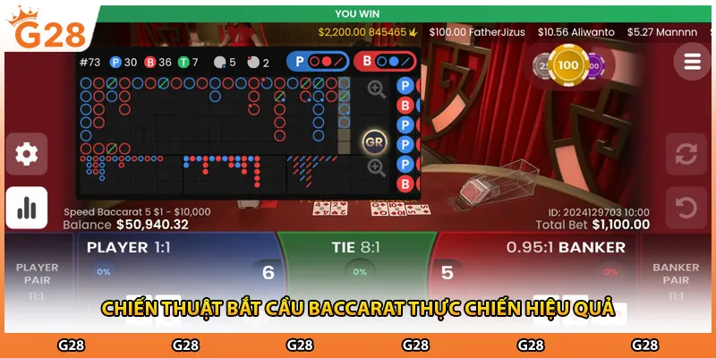 Chiến thuật bắt cầu baccarat thực chiến hiệu quả